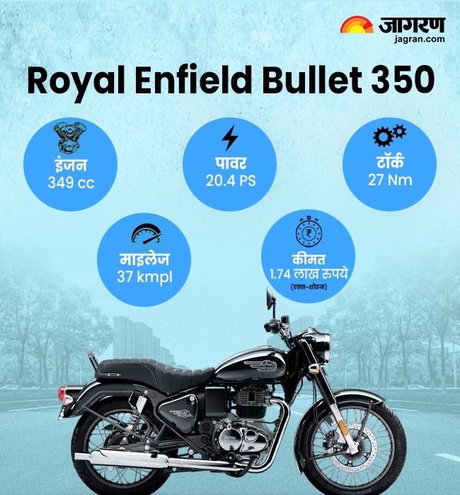 Royal Enfield Bullet 350